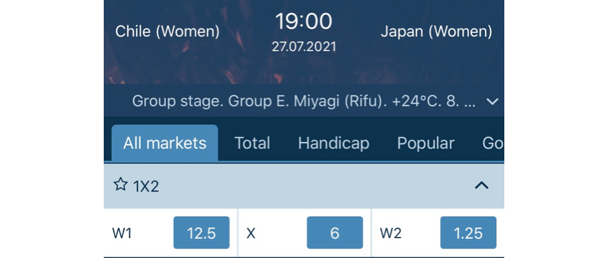 Chile Women vs Japan Women:Tokyo Olympics Soccer Tips and Predictions(27/07/2021) - The Chilean women's soccer team is participating in the Olympics for the first time, and this group of Chilean women's soccer players will also witness the team's history. The team is currently ranked 37th in the world, far below the Japanese women's soccer team. - Chile, Chile vs Japan, Japan, Tokyo Olympics